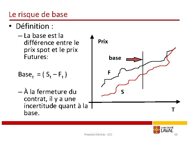 Le risque de base • Définition : – La base est la différence entre