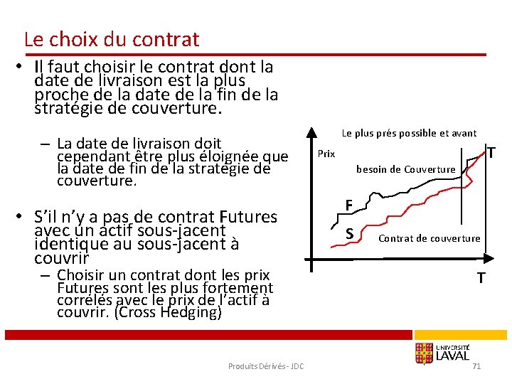 Le choix du contrat • Il faut choisir le contrat dont la date de