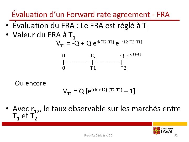 Évaluation d’un Forward rate agreement - FRA • Évaluation du FRA : Le FRA