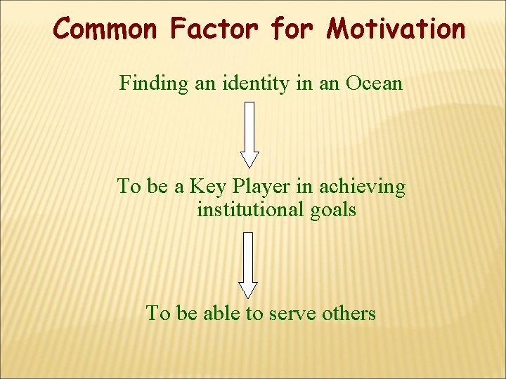 Common Factor for Motivation Finding an identity in an Ocean To be a Key