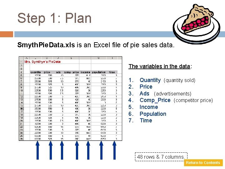 Step 1: Plan Smyth. Pie. Data. xls is an Excel file of pie sales