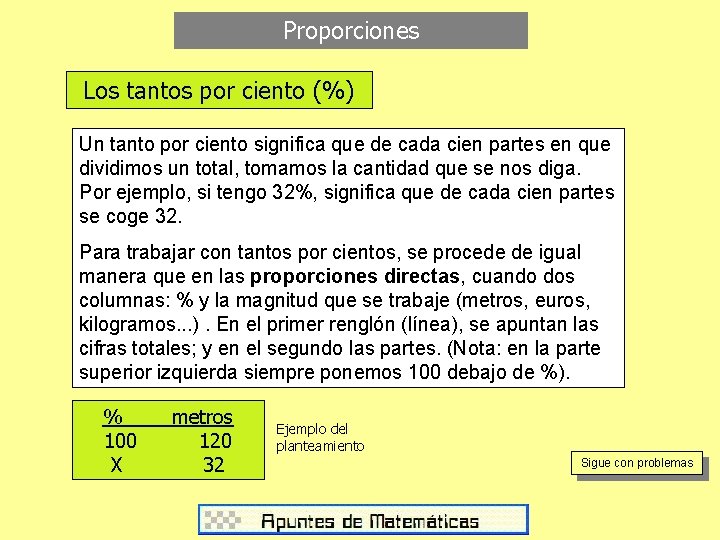 Proporciones Los tantos por ciento (%) Un tanto por ciento significa que de cada