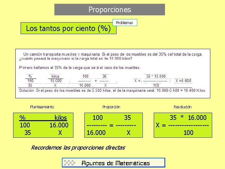 Proporciones Los tantos por ciento (%) Planteamiento % 100 35 kilos 16. 000 X