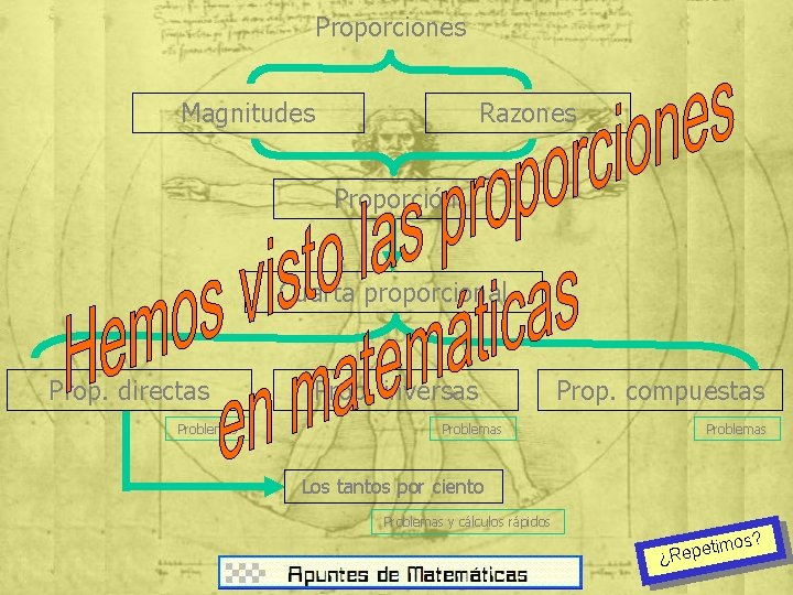 Proporciones Magnitudes Razones Proporción Cuarta proporcional Prop. directas Problemas Prop. inversas Problemas Prop. compuestas