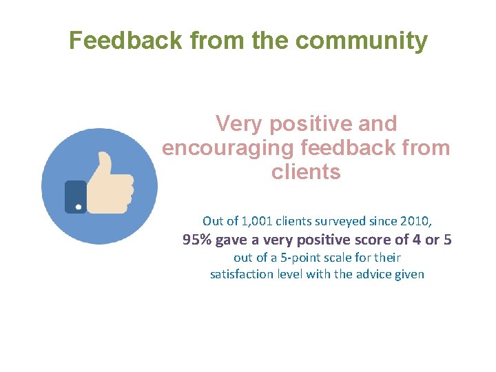 Feedback from the community Very positive and encouraging feedback from clients Out of 1, Feedback from the community Very positive and encouraging feedback from clients Out of 1,