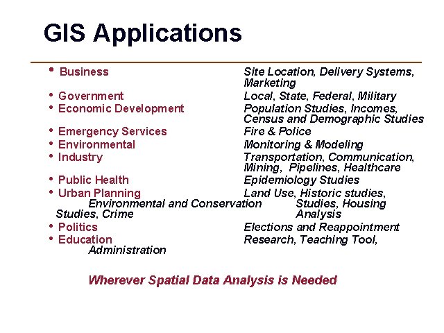 GIS Applications • Business Site Location, Delivery Systems, Marketing • Government Local, State, Federal,