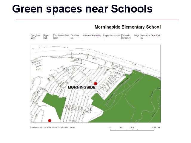 Green spaces near Schools 