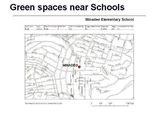 Green spaces near Schools 