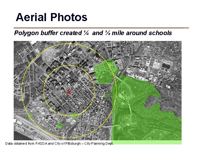 Aerial Photos Polygon buffer created ¼ and ½ mile around schools Data obtained from