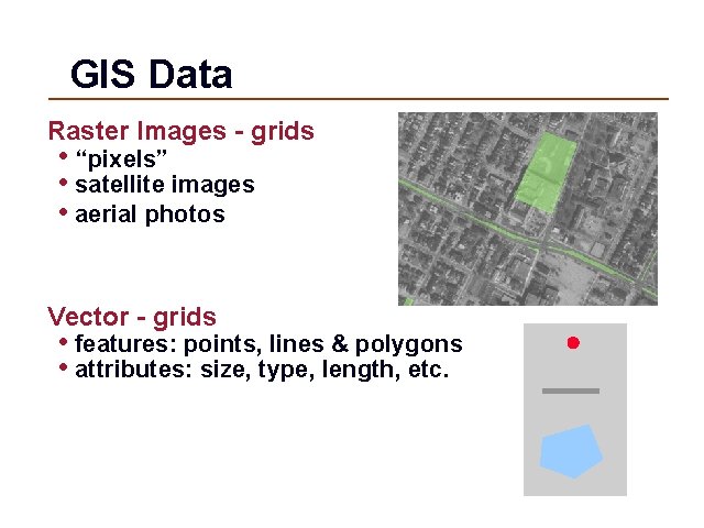 GIS Data Raster Images - grids • “pixels” • satellite images • aerial photos