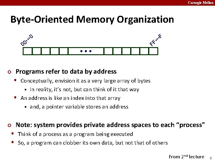 Carnegie Mellon Byte-Oriented Memory Organization • • F • • 0 0 ¢ •