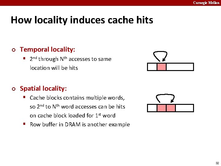 Carnegie Mellon How locality induces cache hits ¢ Temporal locality: § 2 nd through