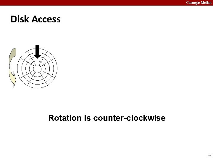 Carnegie Mellon Disk Access Rotation is counter-clockwise 47 