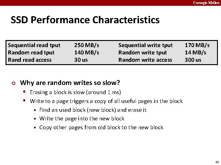 Carnegie Mellon SSD Performance Characteristics Sequential read tput Random read tput Rand read access