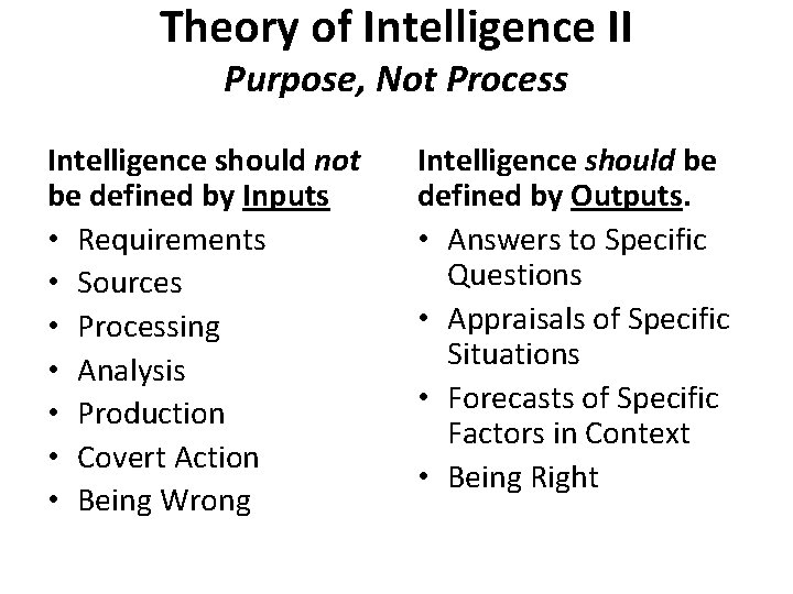 Theory of Intelligence II Purpose, Not Process Intelligence should not be defined by Inputs