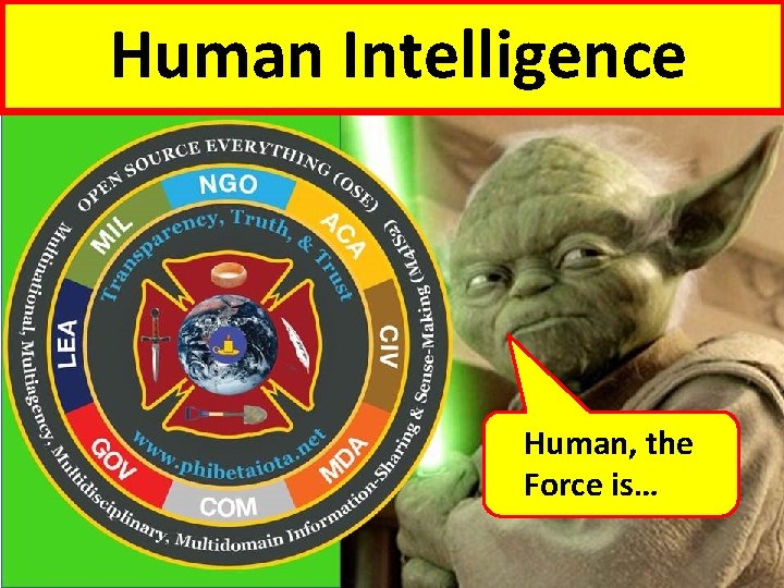 Human Intelligence Human, the Force is… 