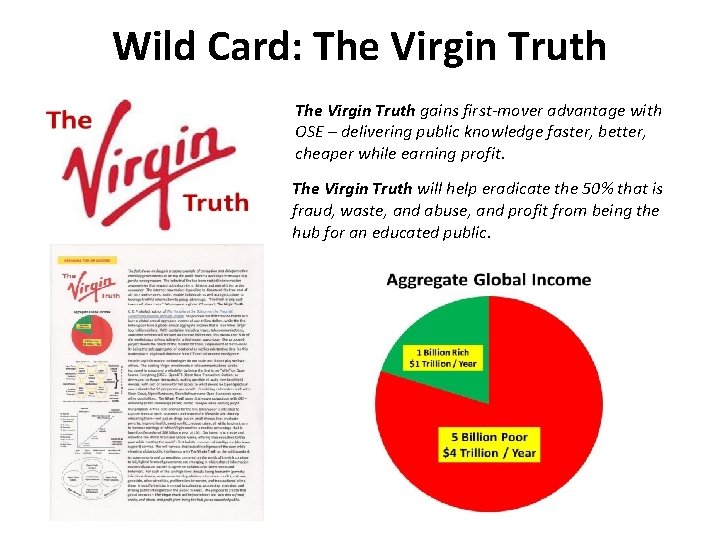 Wild Card: The Virgin Truth gains first-mover advantage with OSE – delivering public knowledge