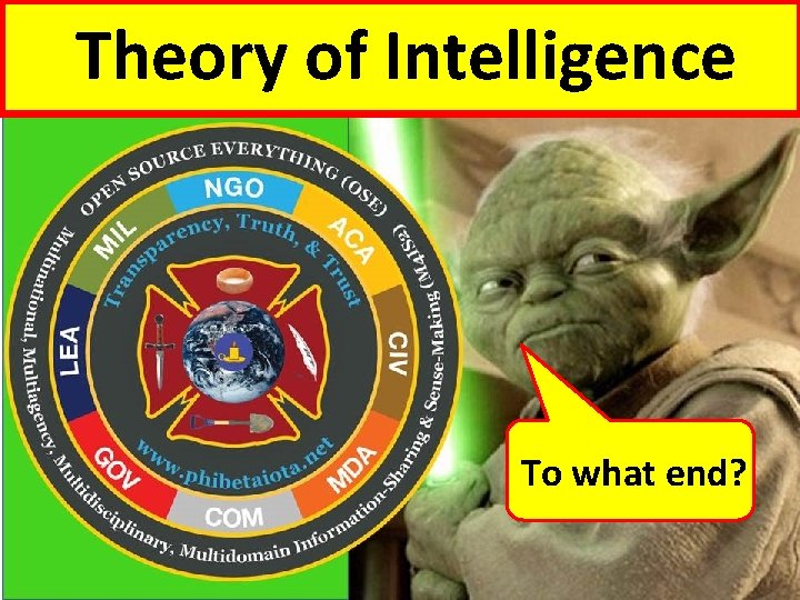Theory of Intelligence ON INTELLIGENCE To what end? 