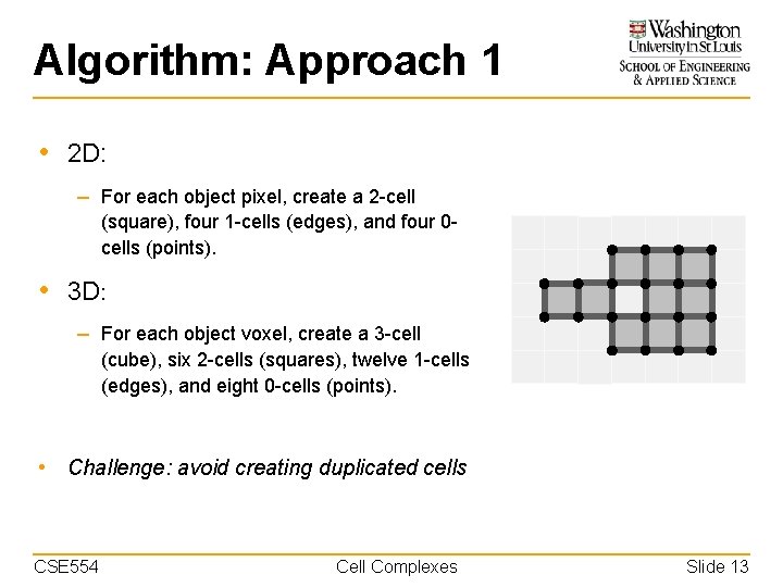 Algorithm: Approach 1 • 2 D: – For each object pixel, create a 2