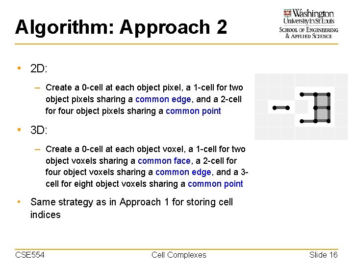 Algorithm: Approach 2 • 2 D: – Create a 0 -cell at each object