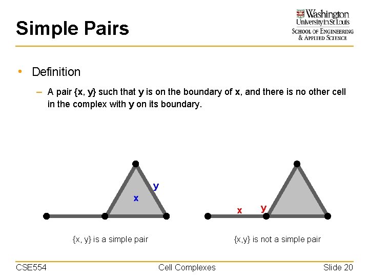 Simple Pairs • Definition – A pair {x, y} such that y is on