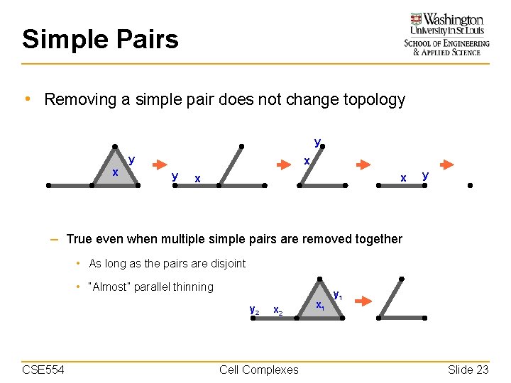Simple Pairs • Removing a simple pair does not change topology y x y
