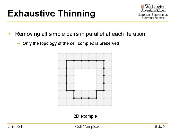 Exhaustive Thinning • Removing all simple pairs in parallel at each iteration – Only