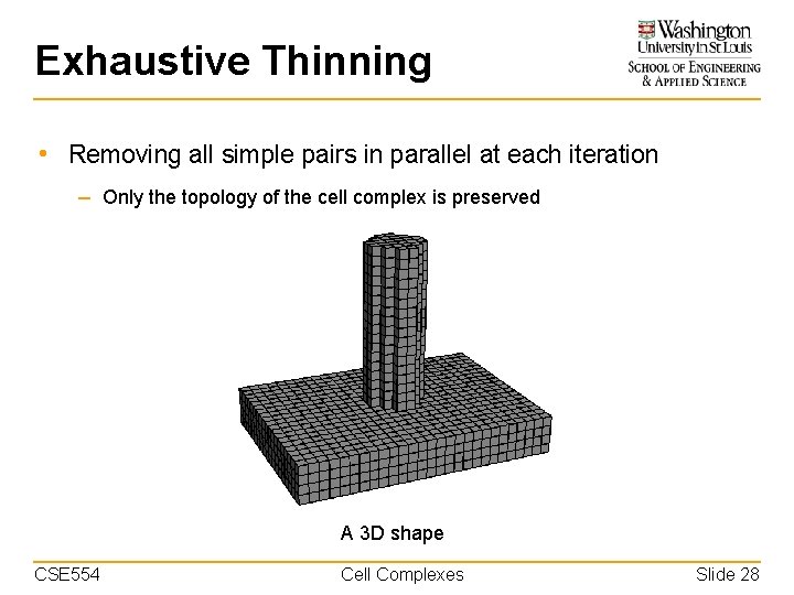 Exhaustive Thinning • Removing all simple pairs in parallel at each iteration – Only