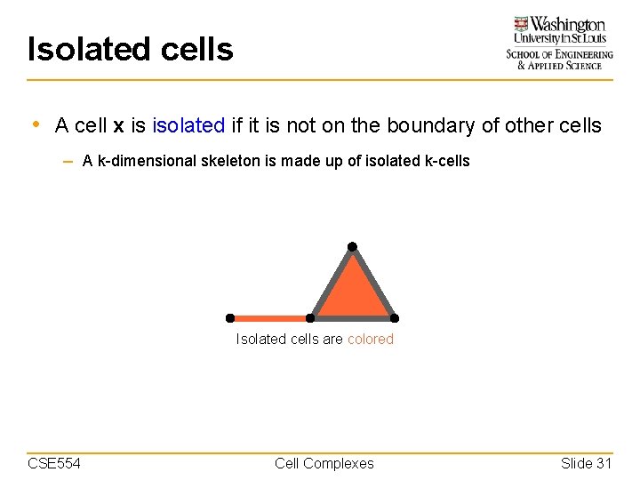 Isolated cells • A cell x is isolated if it is not on the