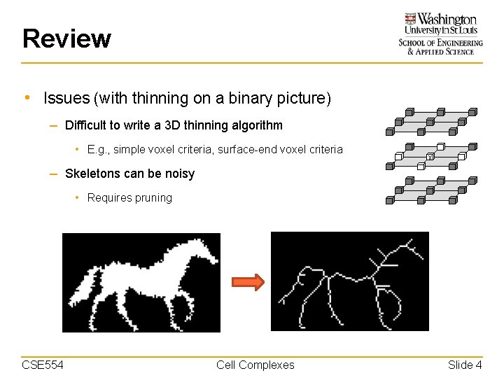 Review • Issues (with thinning on a binary picture) – Difficult to write a