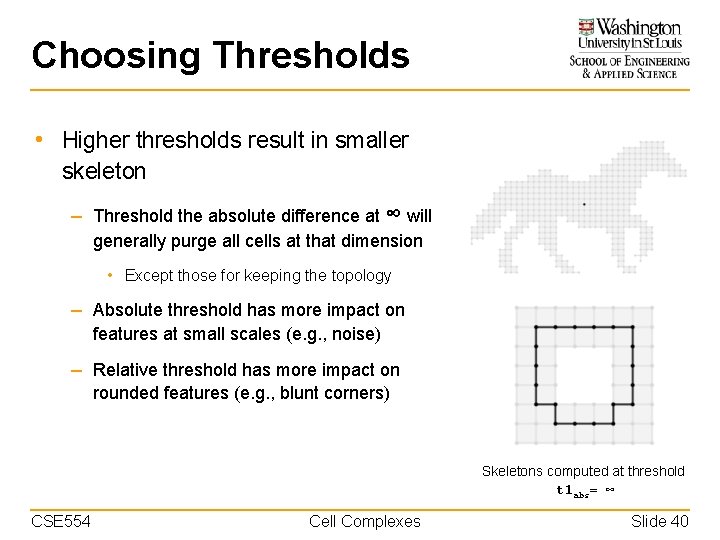 Choosing Thresholds • Higher thresholds result in smaller skeleton – Threshold the absolute difference