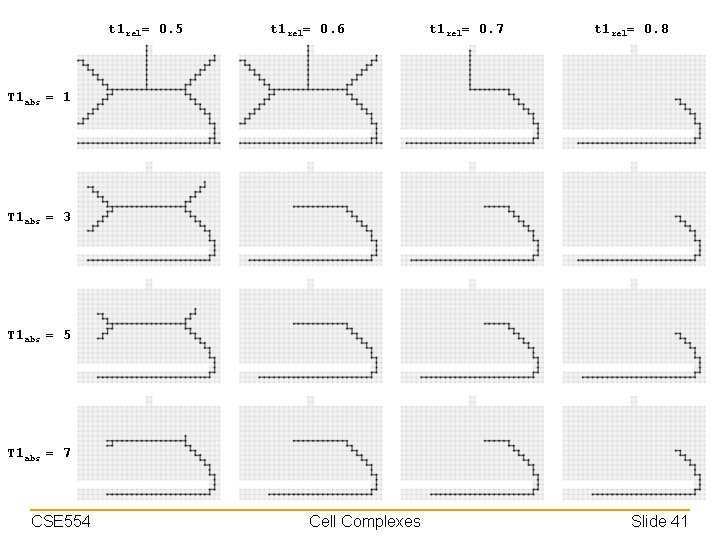 t 1 rel= 0. 5 t 1 rel= 0. 6 t 1 rel= 0.