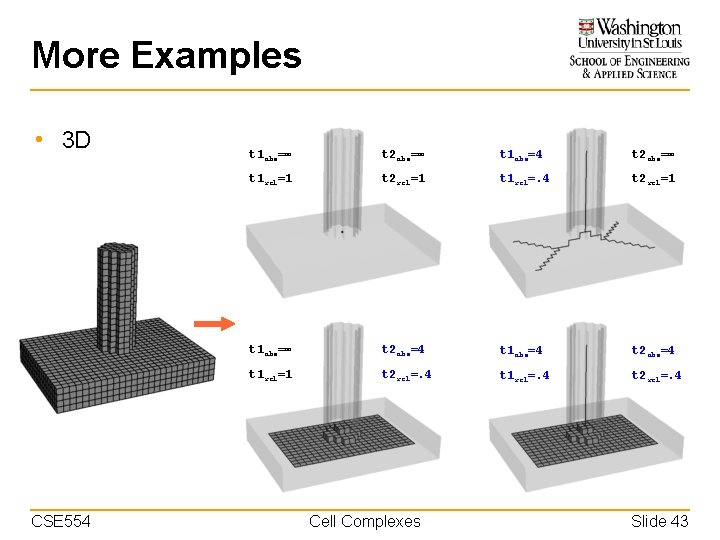 More Examples • 3 D CSE 554 t 1 abs=∞ t 2 abs=∞ t