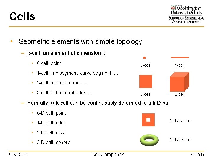 Cells • Geometric elements with simple topology – k-cell: an element at dimension k