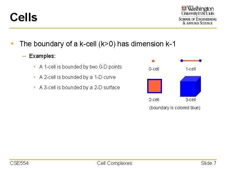 Cells • The boundary of a k-cell (k>0) has dimension k-1 – Examples: •