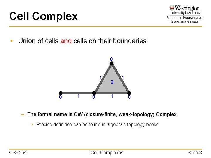 Cell Complex • Union of cells and cells on their boundaries 0 1 0