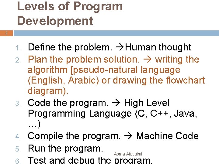 Levels of Program Development 2 1. 2. 3. 4. 5. 6. Define the problem.