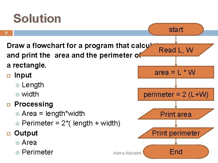Solution 8 start Draw a flowchart for a program that calculates Read L, W