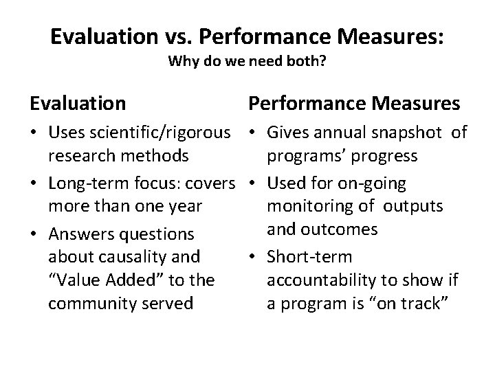 Evaluation vs. Performance Measures: Why do we need both? Evaluation Performance Measures • Uses