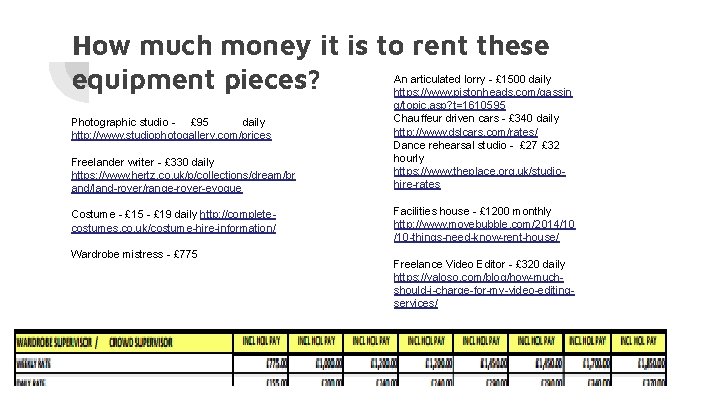 How much money it is to rent these equipment pieces? Photographic studio - £