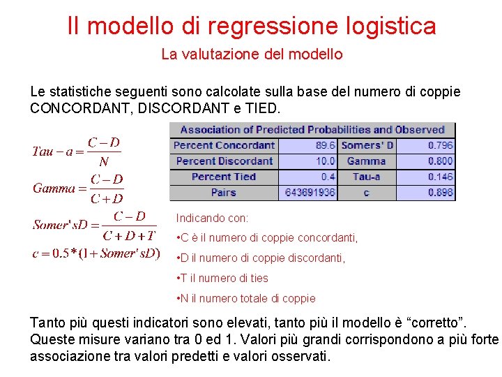 Il modello di regressione logistica La valutazione del modello Le statistiche seguenti sono calcolate