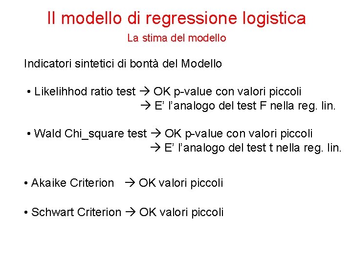 Il modello di regressione logistica La stima del modello Indicatori sintetici di bontà del