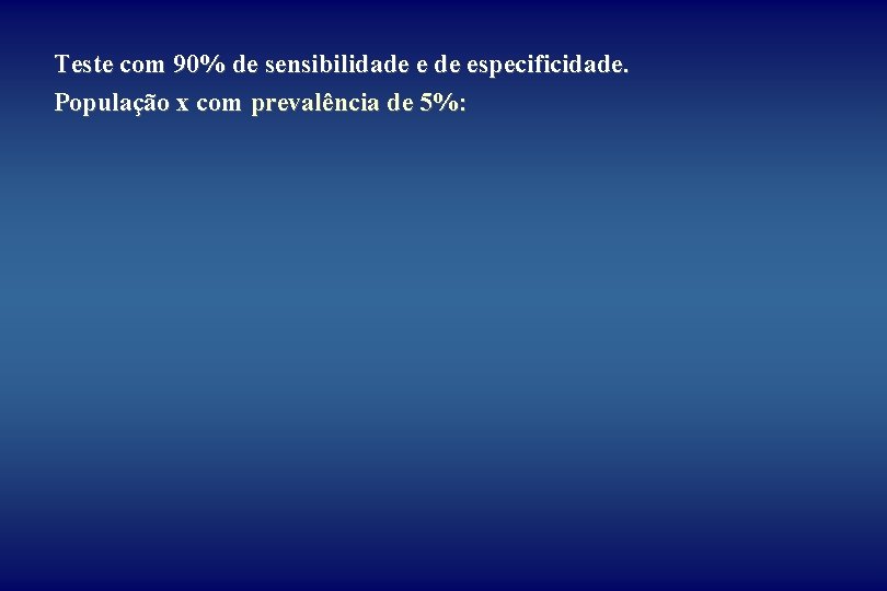 Teste com 90% de sensibilidade especificidade. População x com prevalência de 5%: 