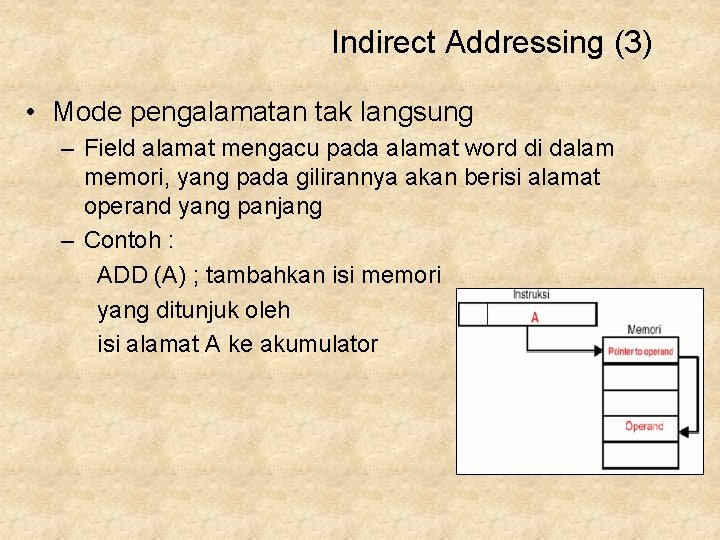 Indirect Addressing (3) • Mode pengalamatan tak langsung – Field alamat mengacu pada alamat