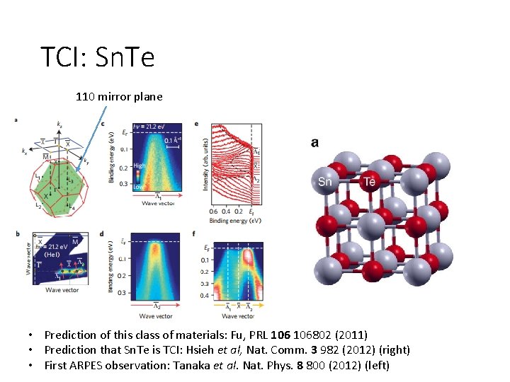 TCI: Sn. Te 110 mirror plane • Prediction of this class of materials: Fu, TCI: Sn. Te 110 mirror plane • Prediction of this class of materials: Fu,