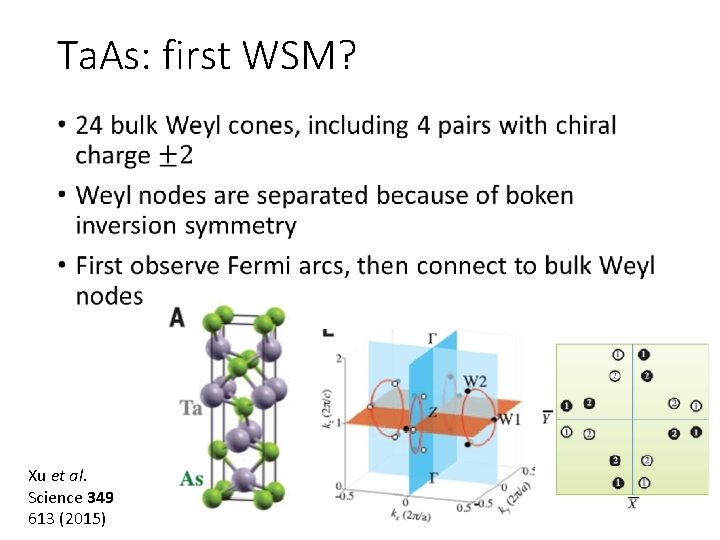 Ta. As: first WSM? • Xu et al. Science 349 613 (2015) Ta. As: first WSM? • Xu et al. Science 349 613 (2015)