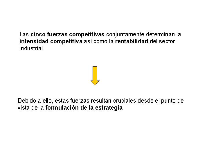 Las cinco fuerzas competitivas conjuntamente determinan la intensidad competitiva así como la rentabilidad del