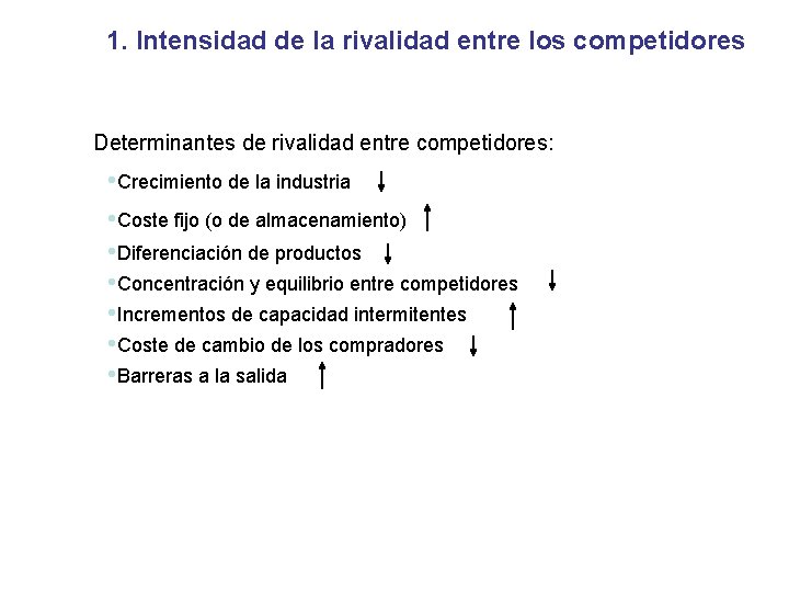 1. Intensidad de la rivalidad entre los competidores Determinantes de rivalidad entre competidores: •