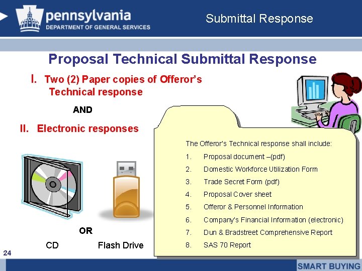 Submittal Response Proposal Technical Submittal Response I. Two (2) Paper copies of Offeror’s Technical