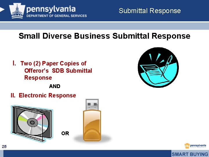 Submittal Response Small Diverse Business Submittal Response I. Two (2) Paper Copies of Offeror’s